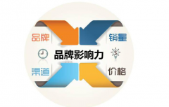 冷熱沖擊試驗(yàn)箱品牌，你覺(jué)得哪些值得推薦呢？